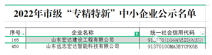 【榜上有名】江南APP官方网站BANDAO建设荣获“2022年市级专精特新”企业